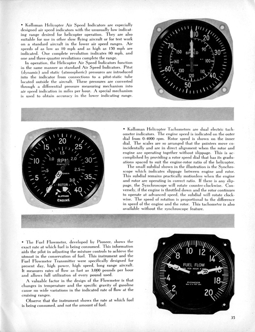 January 1946